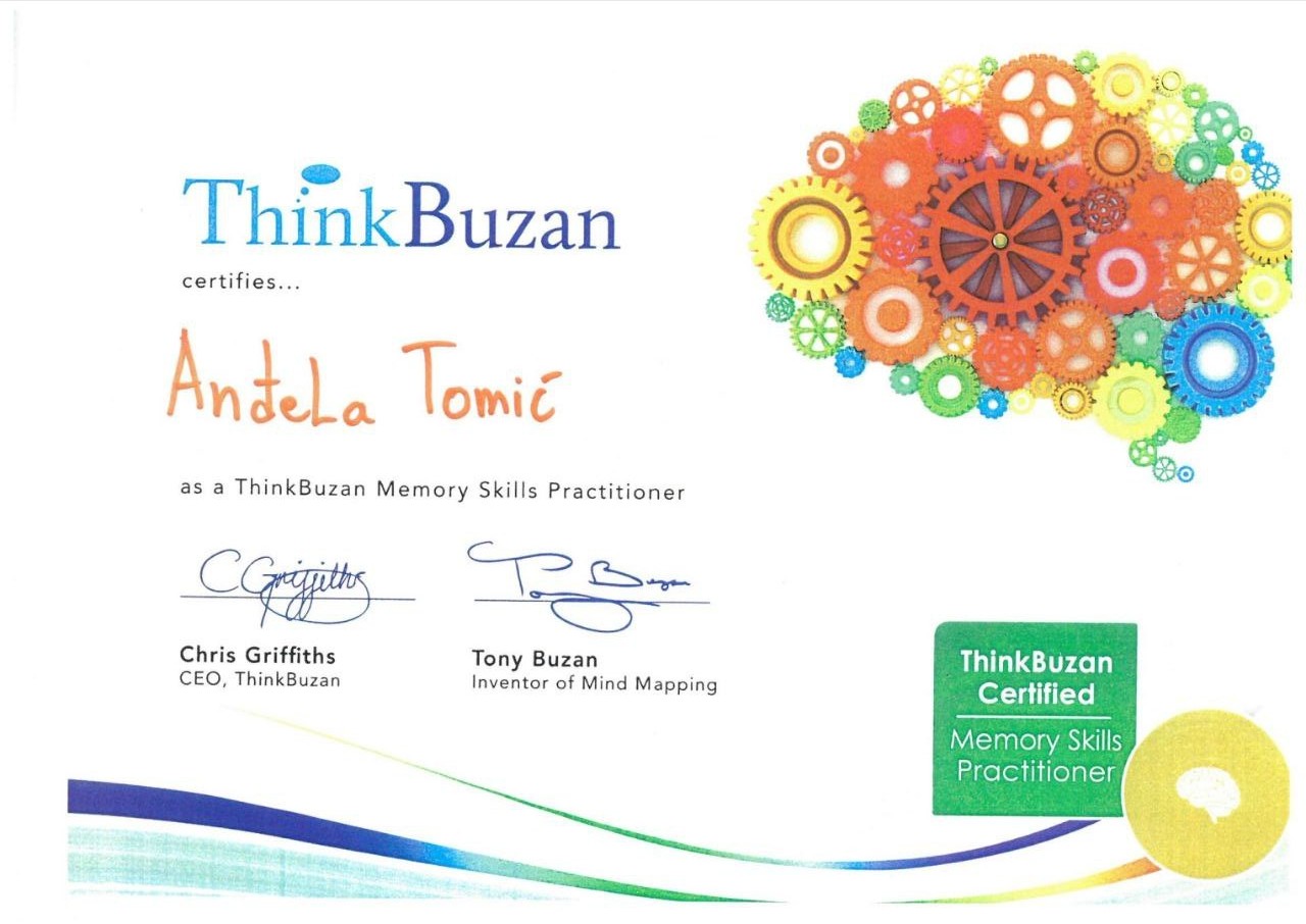ThinkBuzan Memory Skills Practitioner