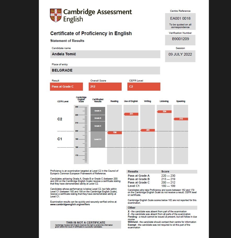 Cambridge Statement of Results